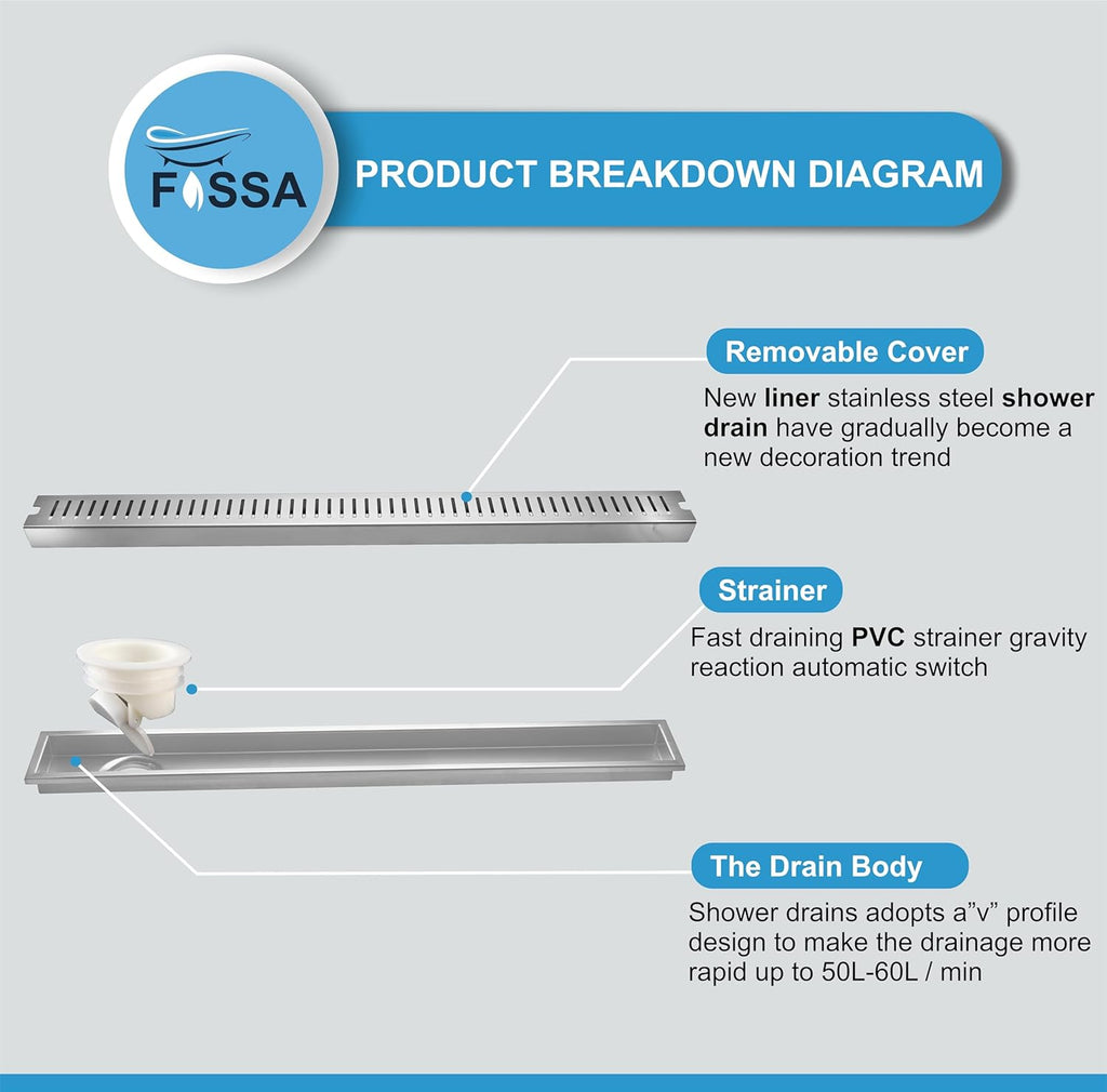 Linear (36 x 4 Inches) 304 Grade Brushed Shower Drain Channel  Floor Drain-4