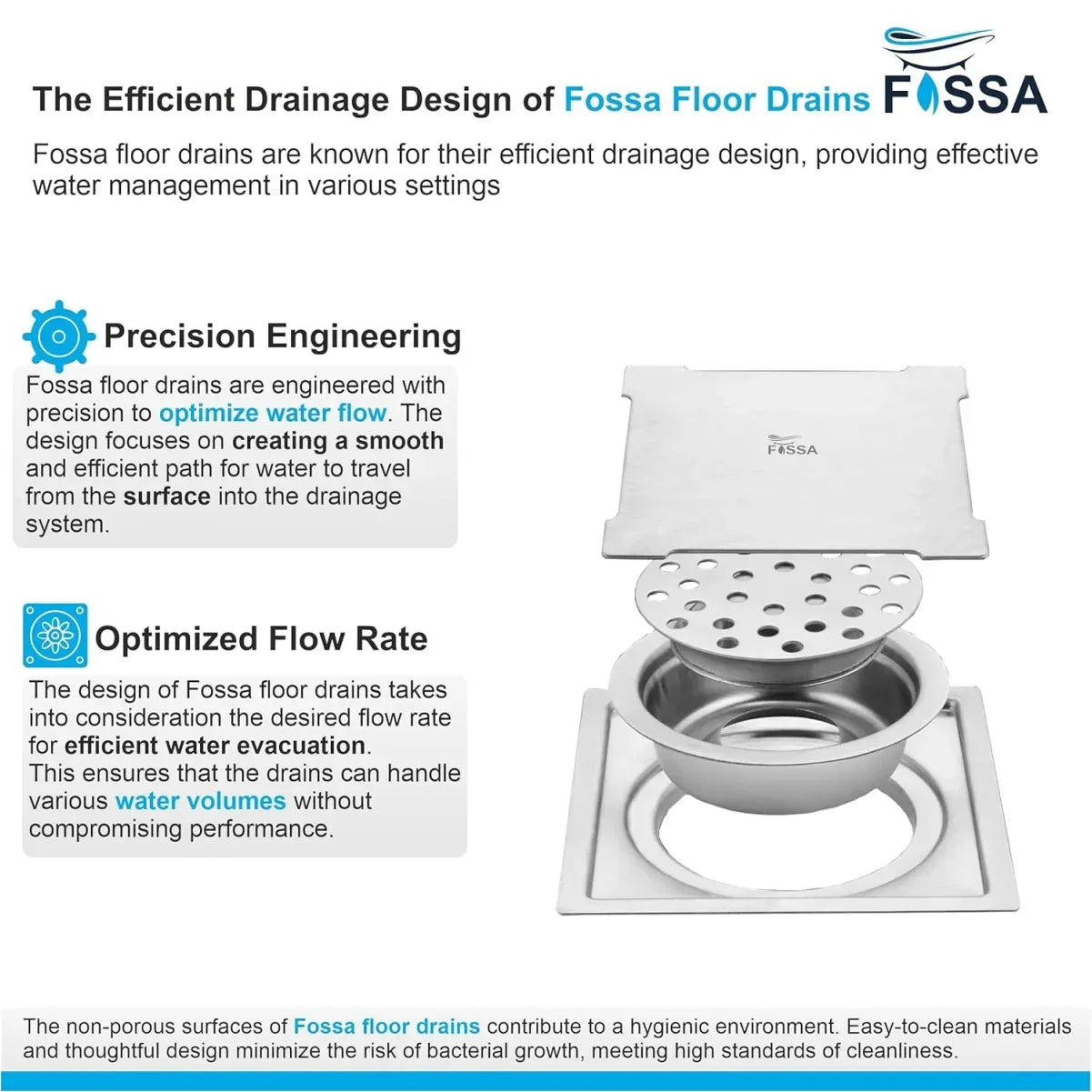 Flair Floor Drain (5 x 5 Inches) Premium Stainlees Steel-2