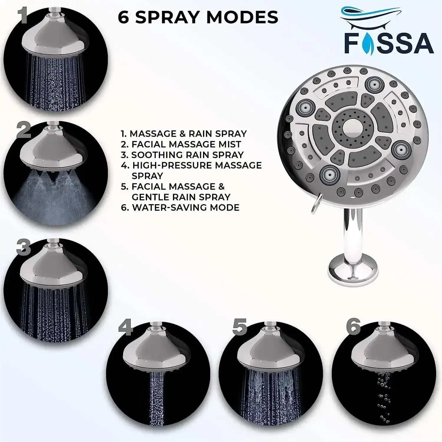 Fixed ( 5 Inches ) 304- Grade 6 Spray Settings Stainless Steel Silver Finish Overhead Shower( Arm 9 Inch )